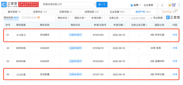 荣耀申请“灵动胶囊”“灵动精灵”：领先苹果iPhone 14 Pro四年