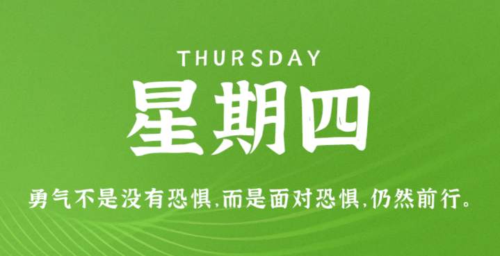 4月13日，星期四，在这里每天60秒读懂世界！