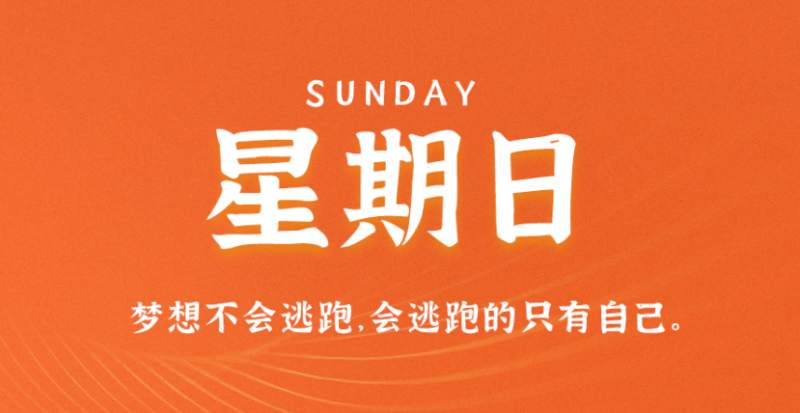 4月16日，星期日，在这里每天60秒读懂世界！